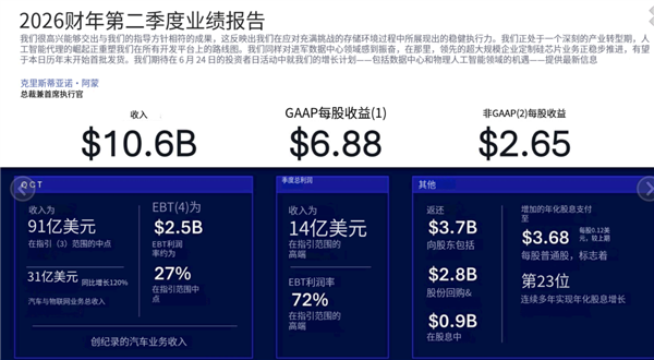 高通Q2财报出炉 手机芯片下滑13% 汽车物联网强势扛大盘