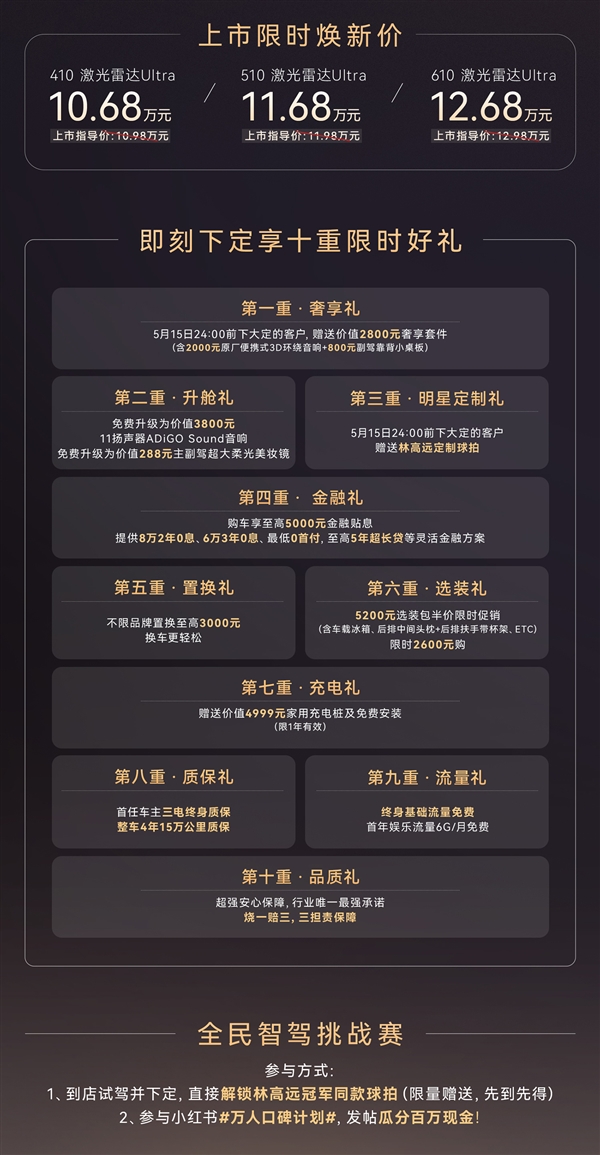 全系标配激光雷达 埃安AION N60正式上市：限时10.68万起