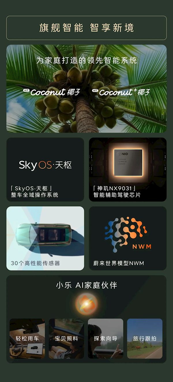 车长超5.1米、后备箱容积2600L全国SUV最能装！乐道L80一图看懂