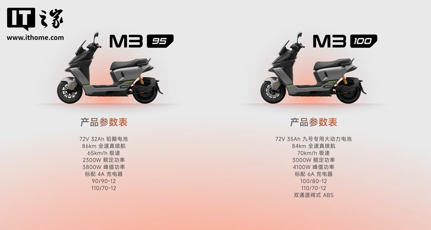 九号 M3 电动车发布:峰值功率达 4100W,首发 5999 元 / 7599 元