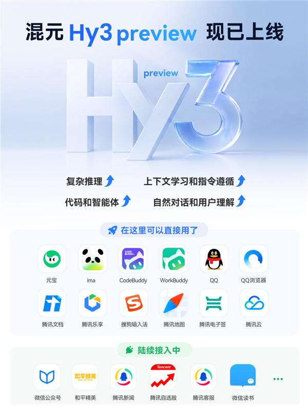 腾讯混元最新数据：Hy3 preview上线两周Token调用量激增 超上版本10倍