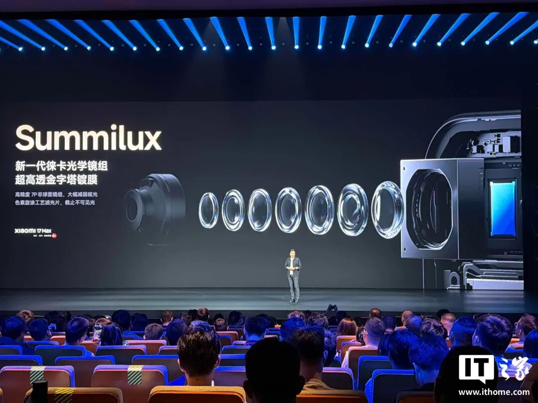 小米 17 Max 手机影像系统图