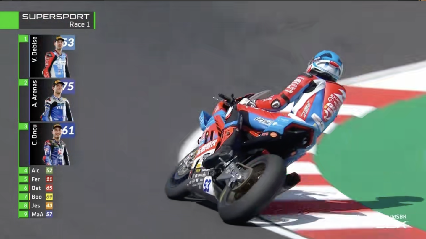 2026 WSBK 匈牙利站 冠军赛车