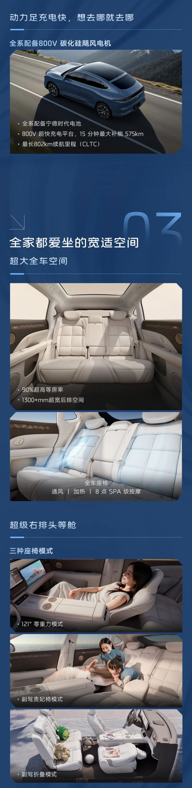 智己 LS6 / L6 车型信息