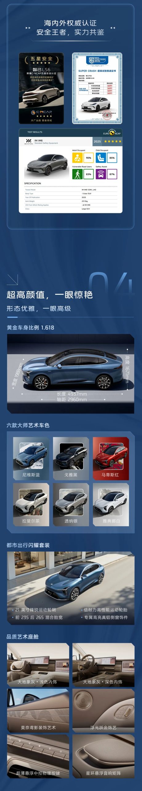 智己 LS6 / L6 车型特写