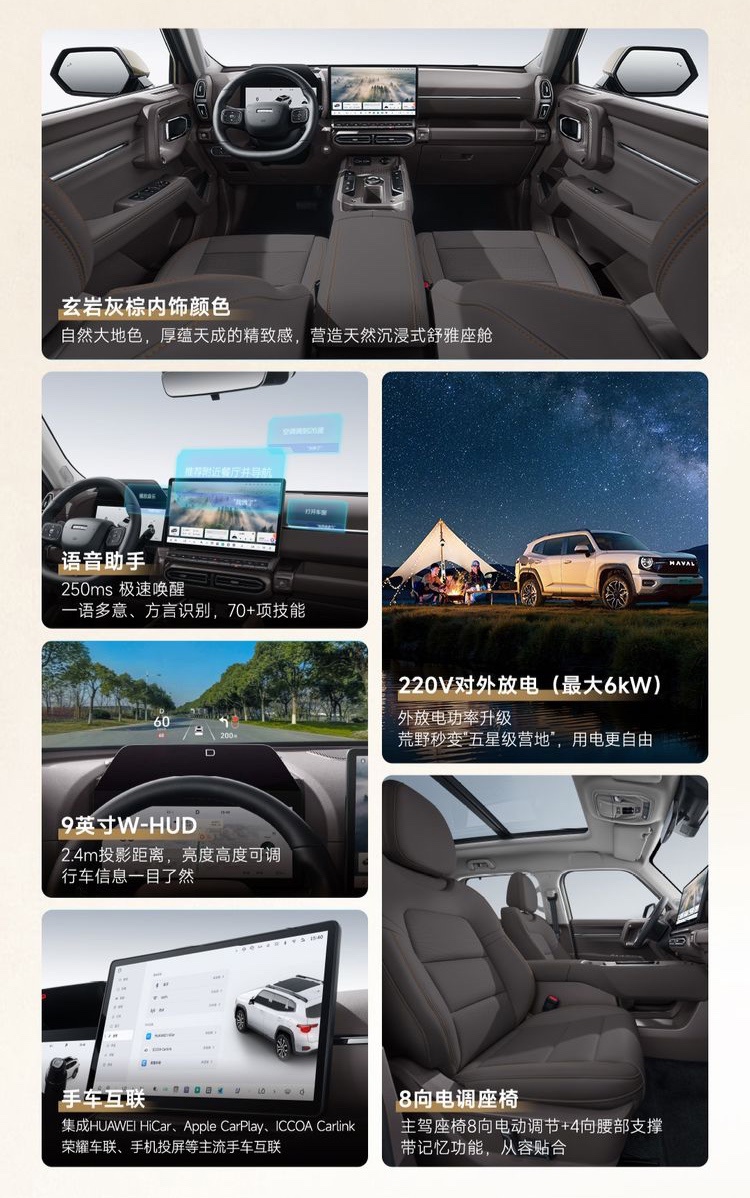 哈弗大狗 PLUS 侧面