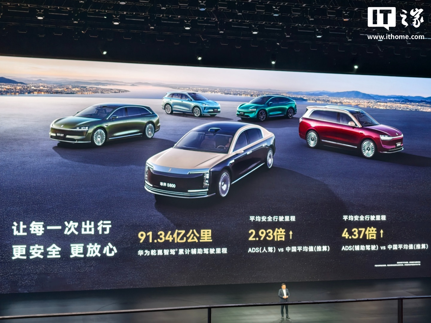 鸿蒙智行全系累计交付新车超 139 万辆:2026 年累计 19 万辆,同比增长 27%