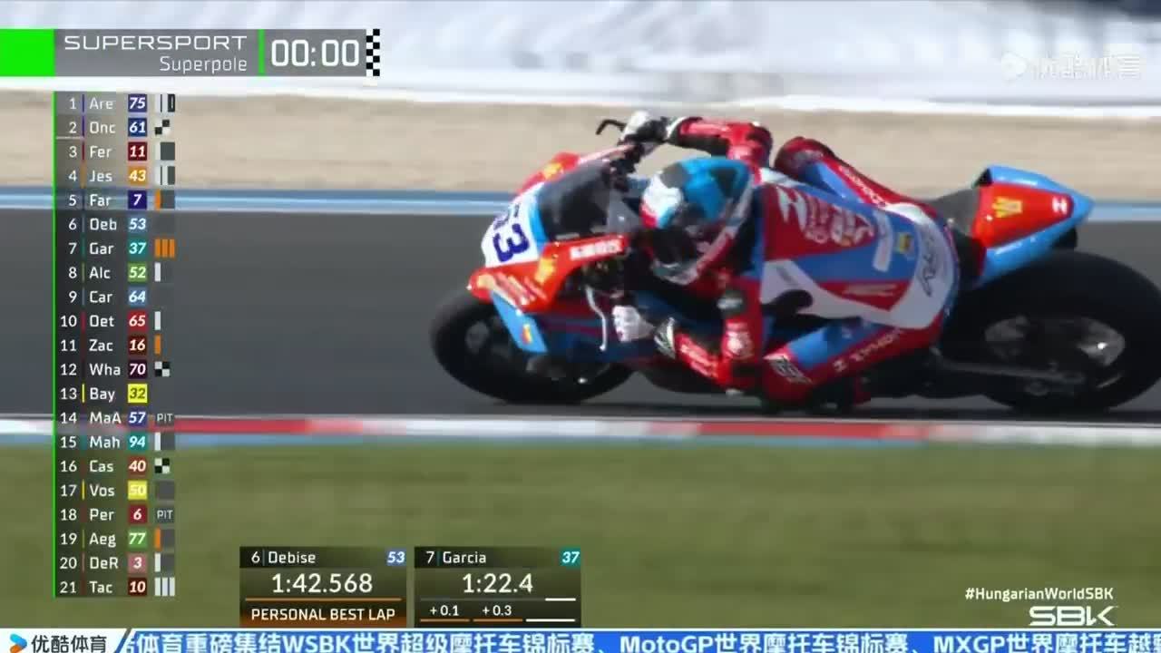 WSBK 比赛日程