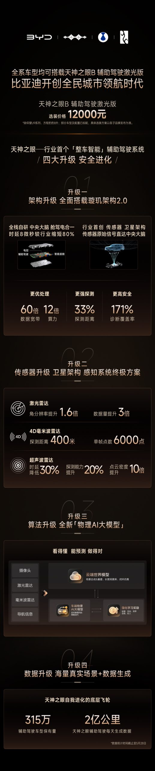 IT之家文章配图