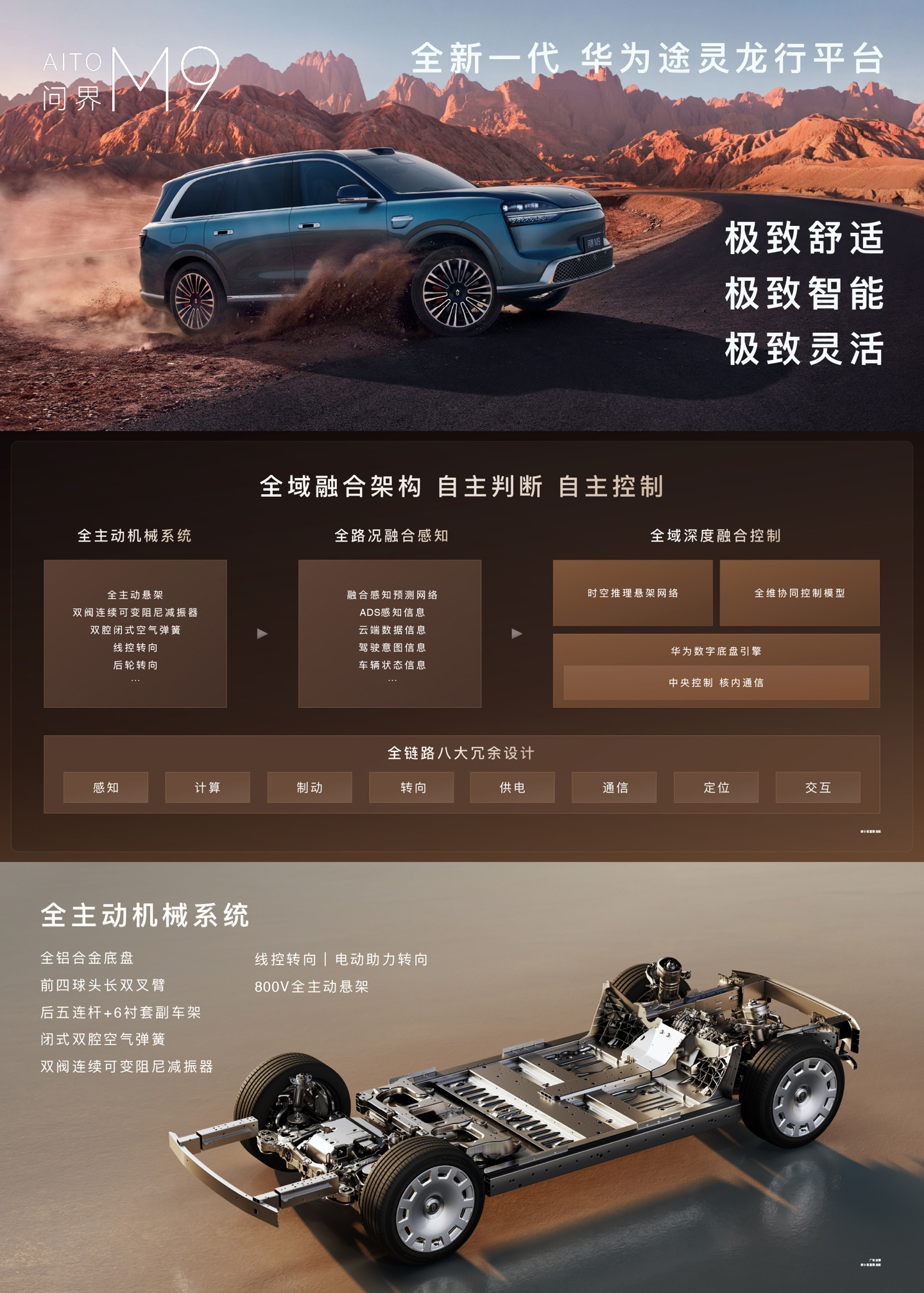 全新一代问界 M9