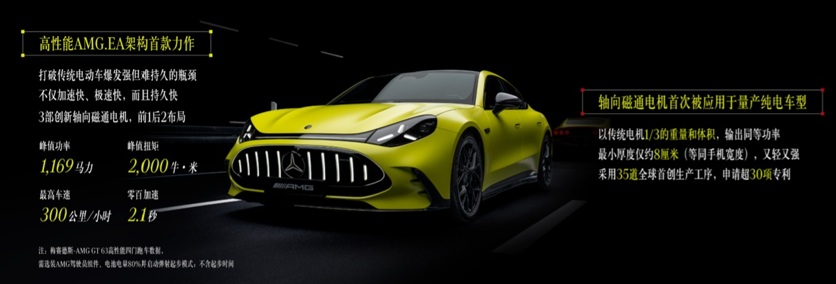 全新梅赛德斯-AMG GT 纯电四门跑车