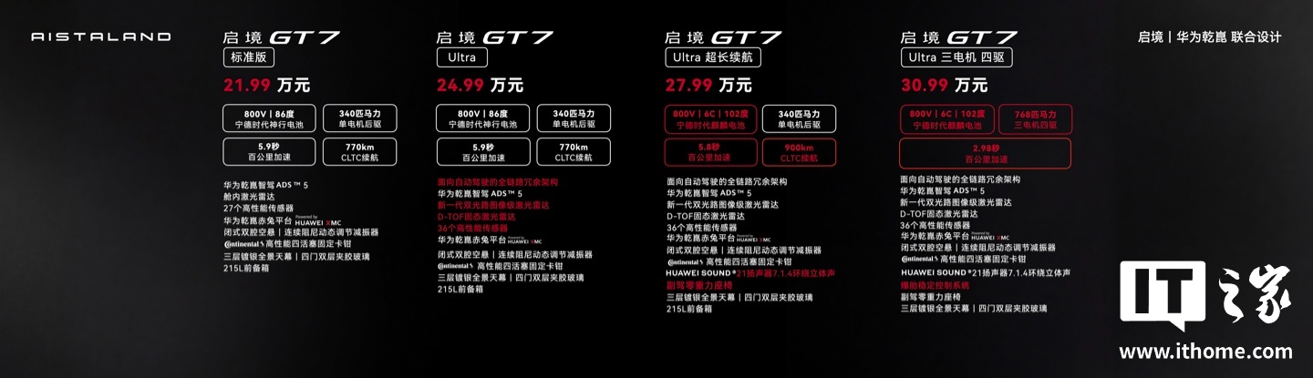 启境 GT7