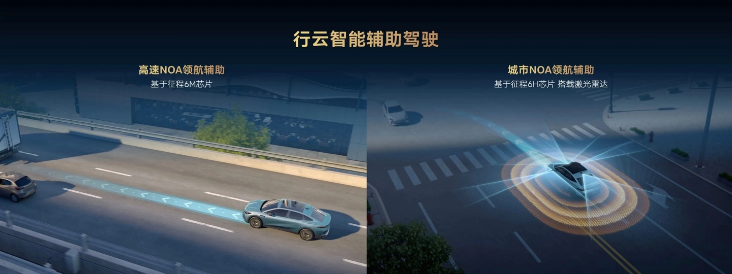 酷睿程高阶辅助驾驶技术