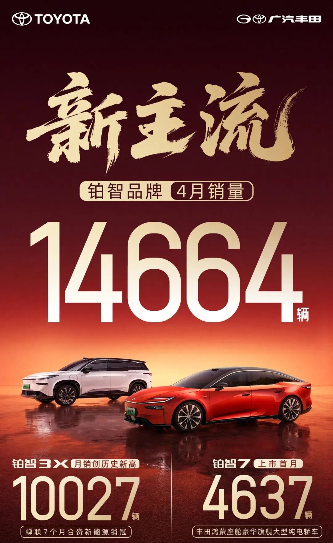 广汽丰田铂智品牌4月销量
