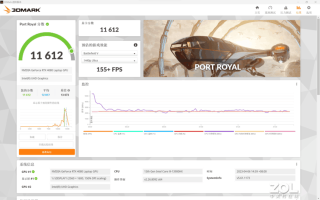 赛博朋克2077游戏截图