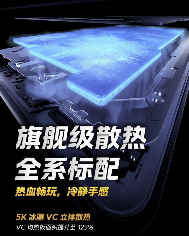 iQOO Neo8 Pro 影像模组设计