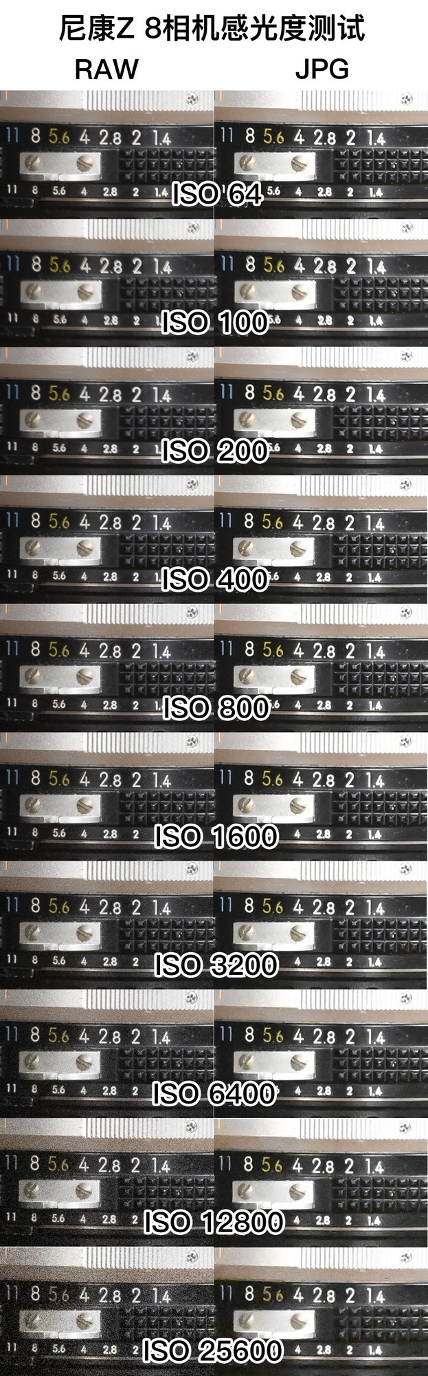 尼康 Z 8 高感光度测试图