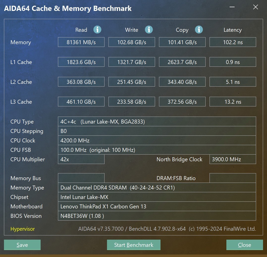 ThinkPad X1 Carbon Aura AI元启版 存储性能