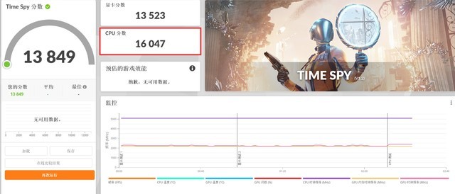 酷睿 i7-13700 游戏性能表现