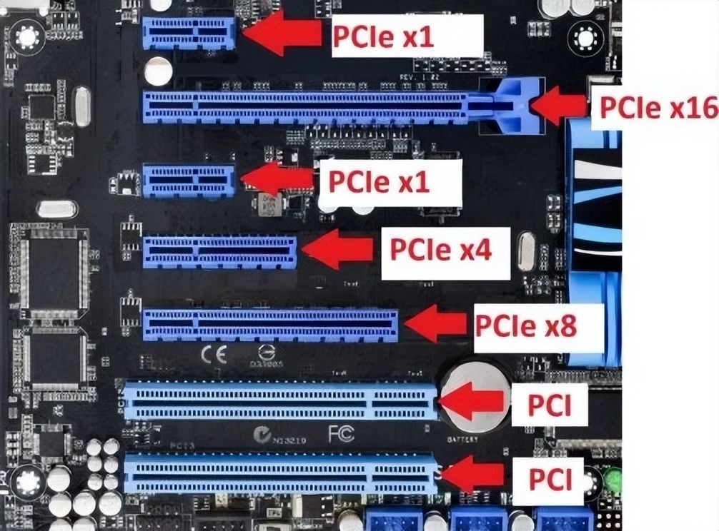 PCI-E插槽尺寸对比