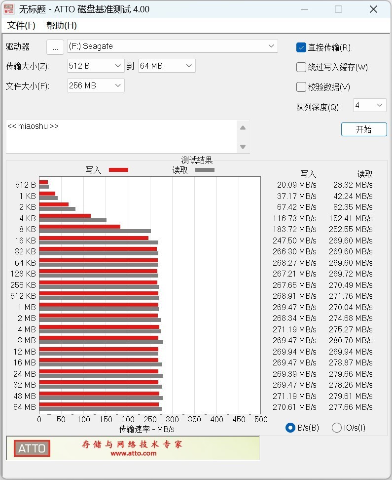 希捷FireCudaX Vault游戏硬盘性能测试曲线