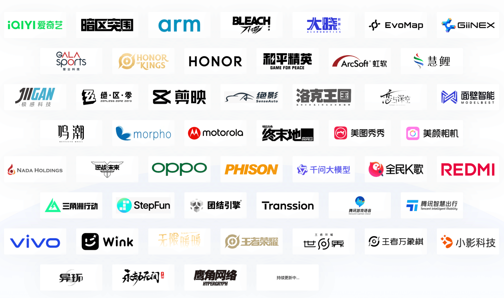 MediaTek合作生态展示