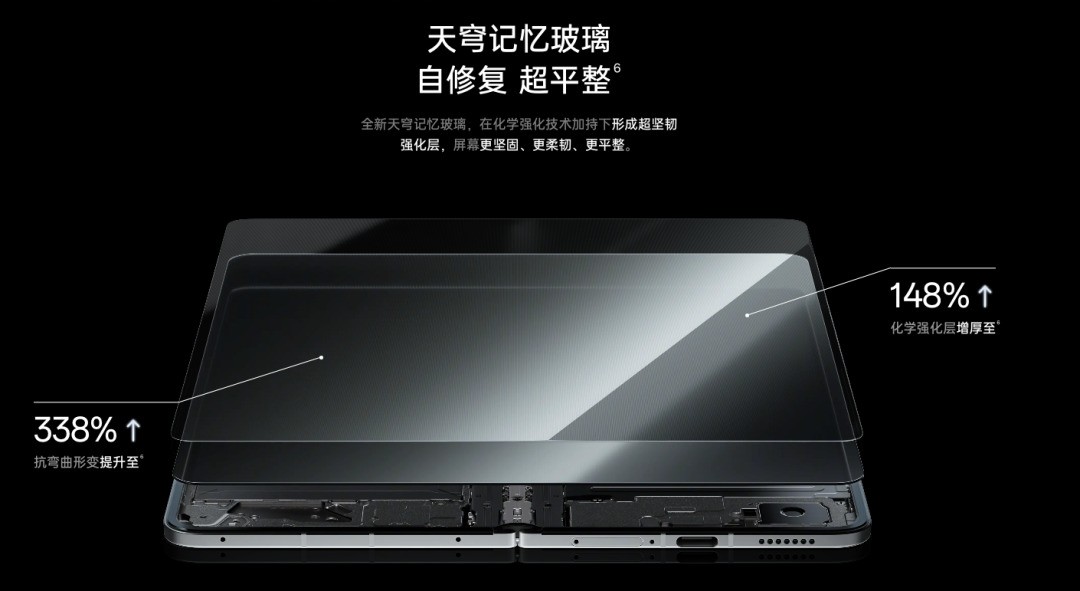 iPhone Ultra 概念渲染图 - 铰链设计