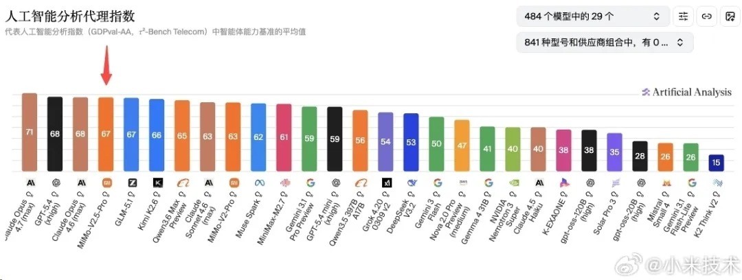 小米 MIX Fold 5 渲染图
