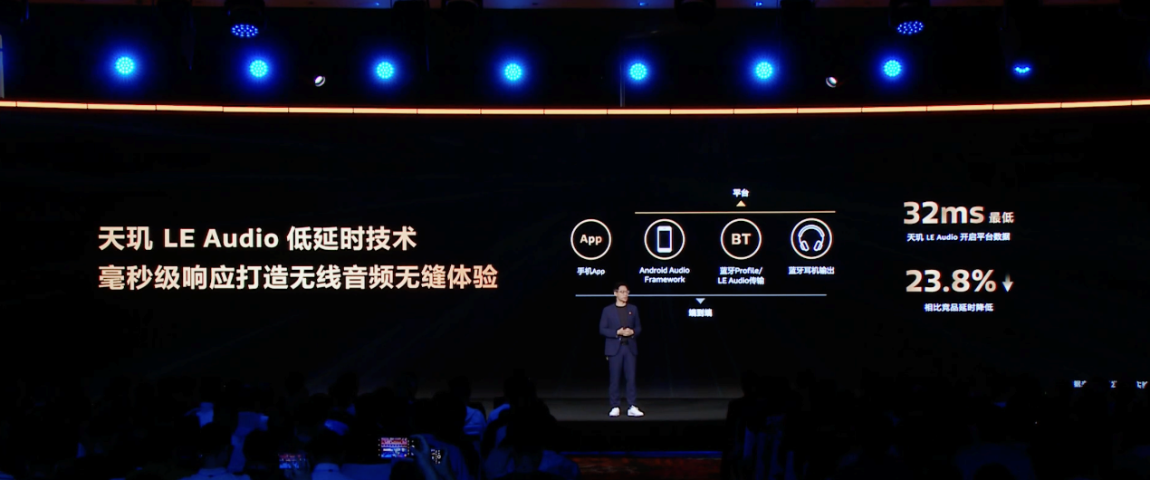 联发科GPU Dynamic Cache技术