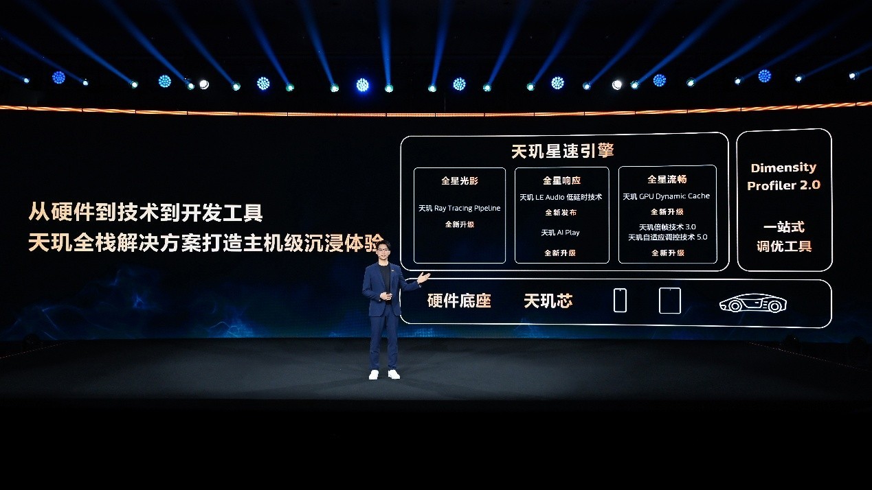 联发科天玑游戏生态建设