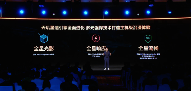 联发科天玑星速引擎光追技术