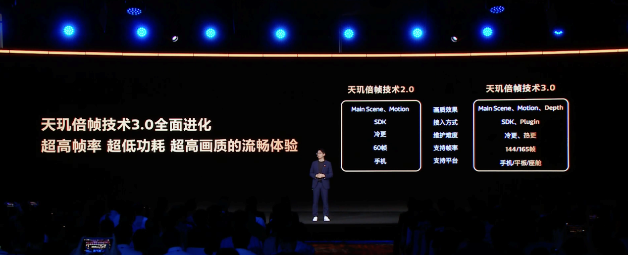 联发科天玑芯片游戏优化