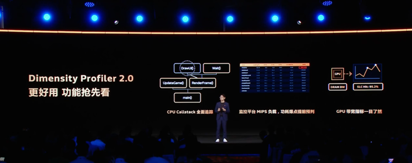 联发科AI游戏解决方案