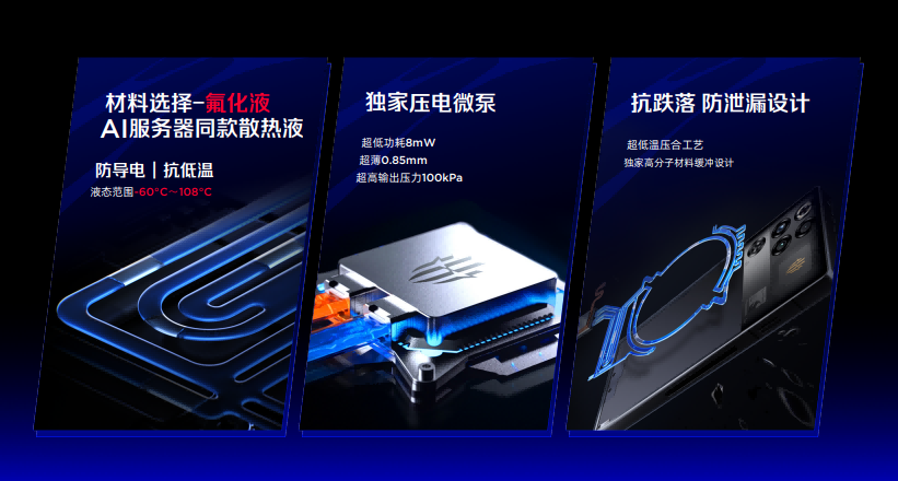 红魔11S Pro系列纯平设计