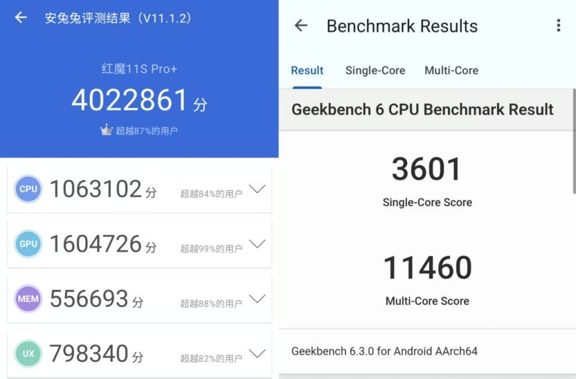 红魔11S PRO+ 跑分成绩