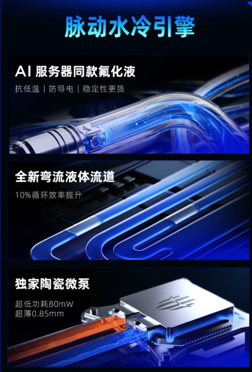 红魔11S PRO+ ICE魔冷散热系统