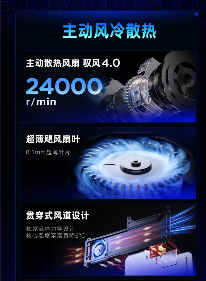 红魔11S PRO+ 手机内部散热结构