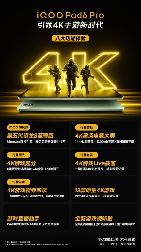 iQOO Pad6 Pro 屏幕优势