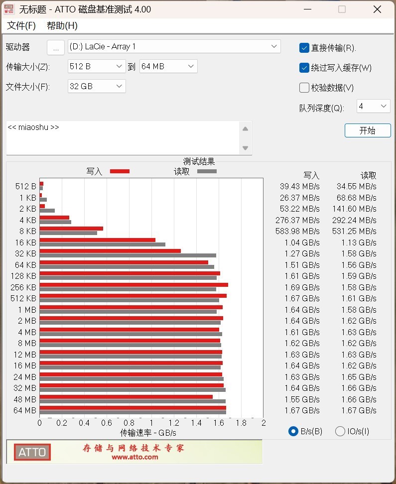 雷孜LaCie 8big Pro5磁盘阵列传输速度测试