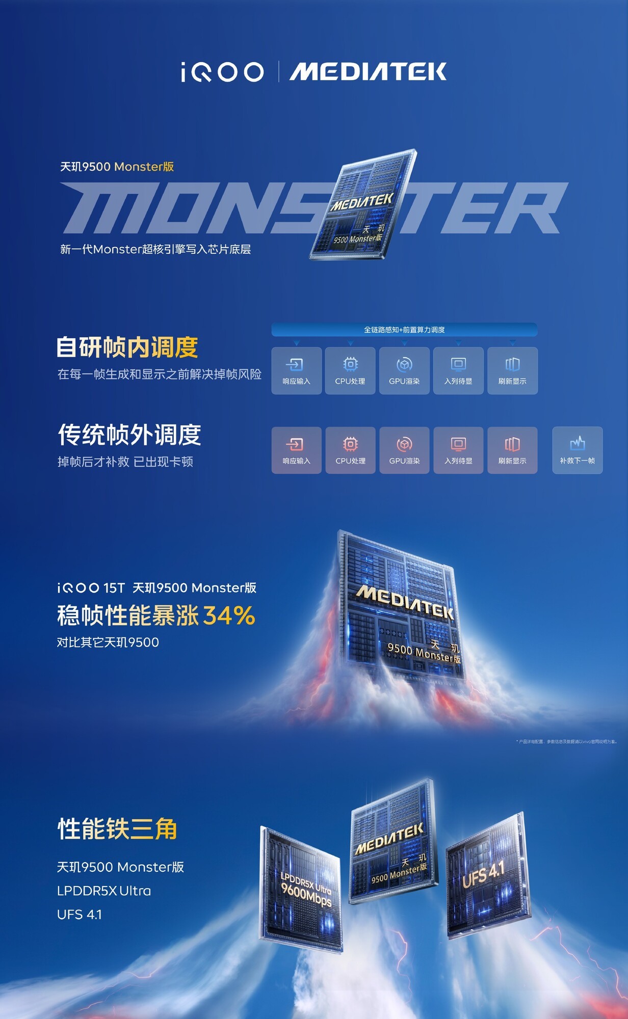 iQOO 15T 游戏性能展示