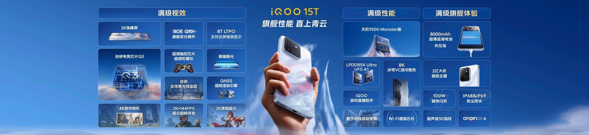 iQOO 15T 性能亮点