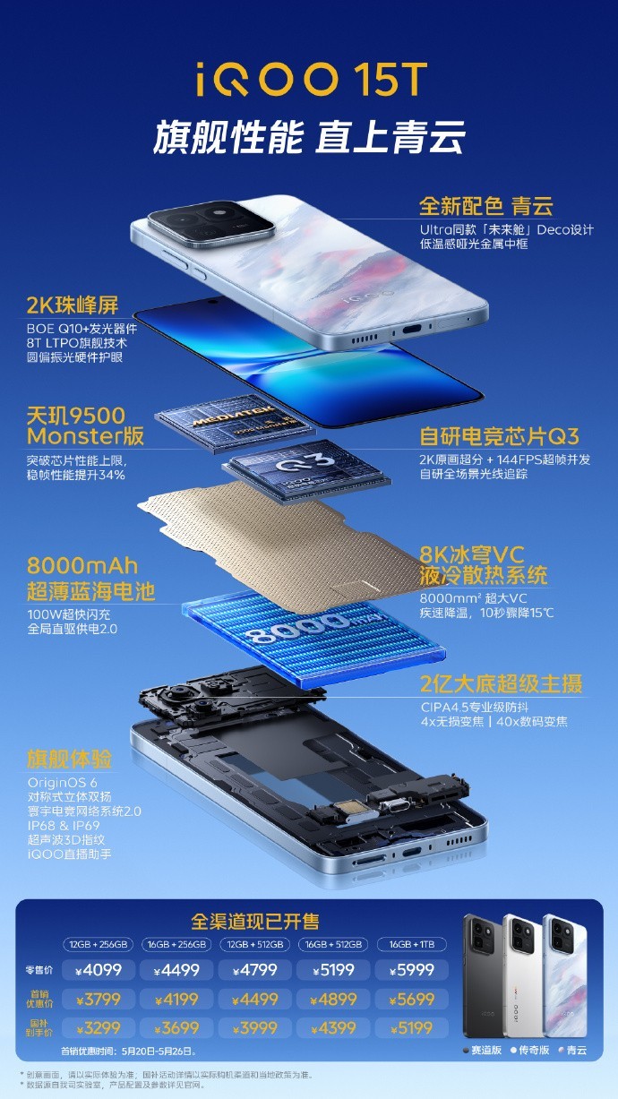 iQOO 15T外观