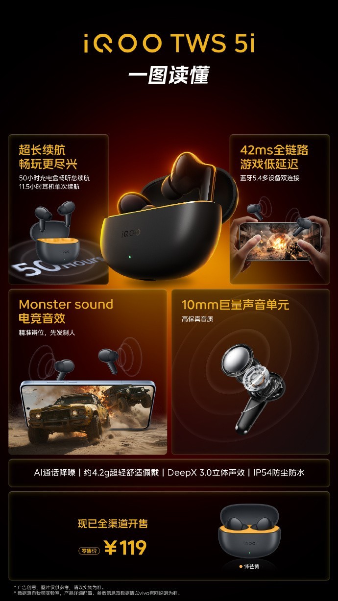iQOO Pad 6 Pro
