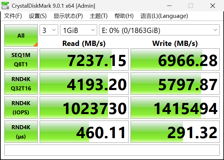 PCIe4.0 SSD火力全开:闪迪奥丁马仕GX 7100 NVMe SSD评测