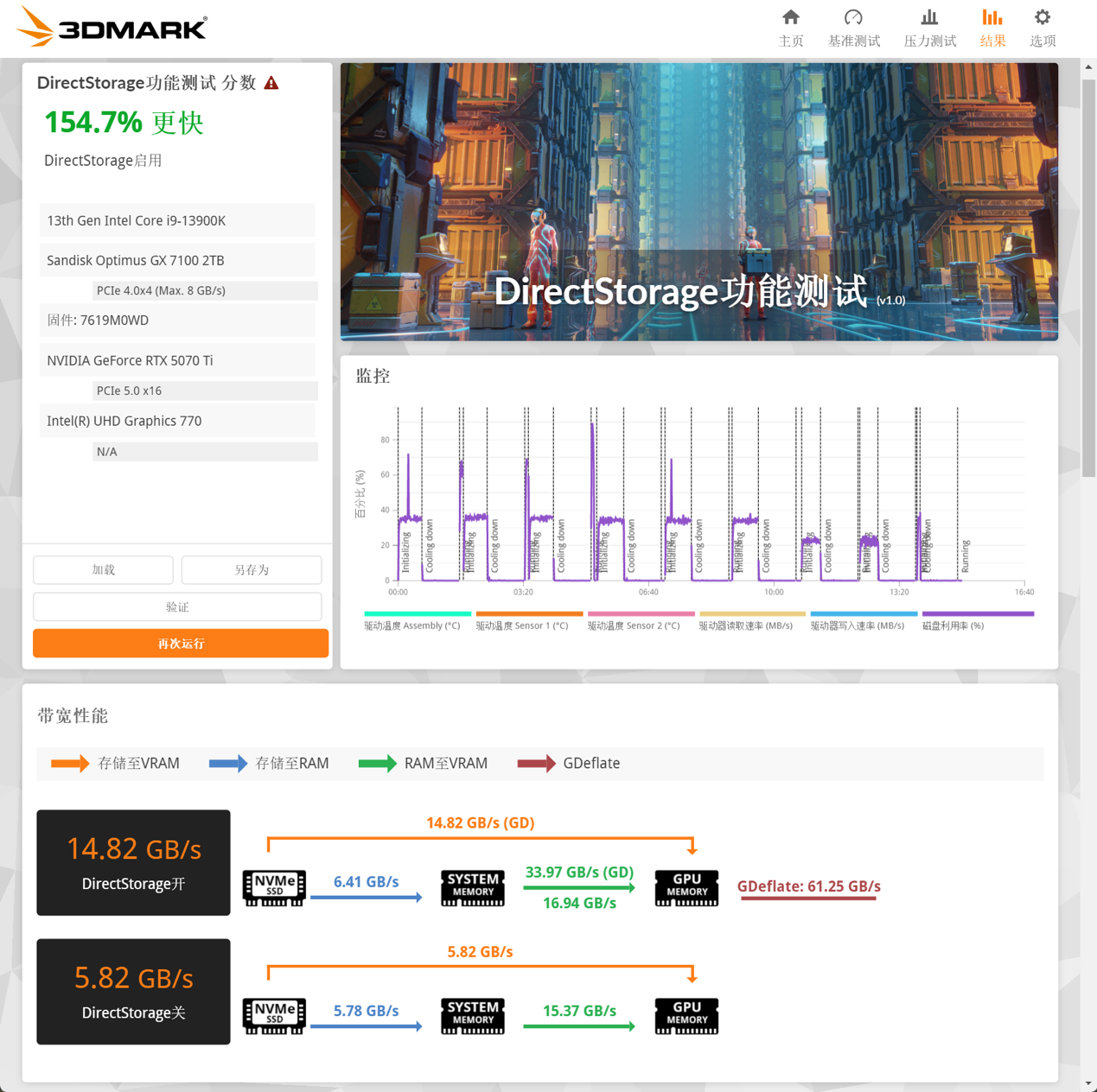 《最终幻想14》Benchmark加载时间