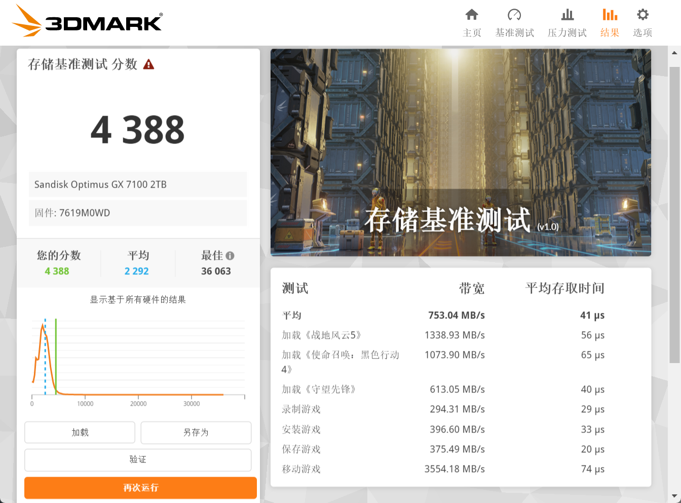 DirectStorage功能测试结果
