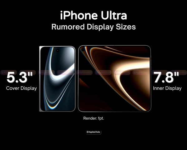 iPhone Ultra 展开状态示意图