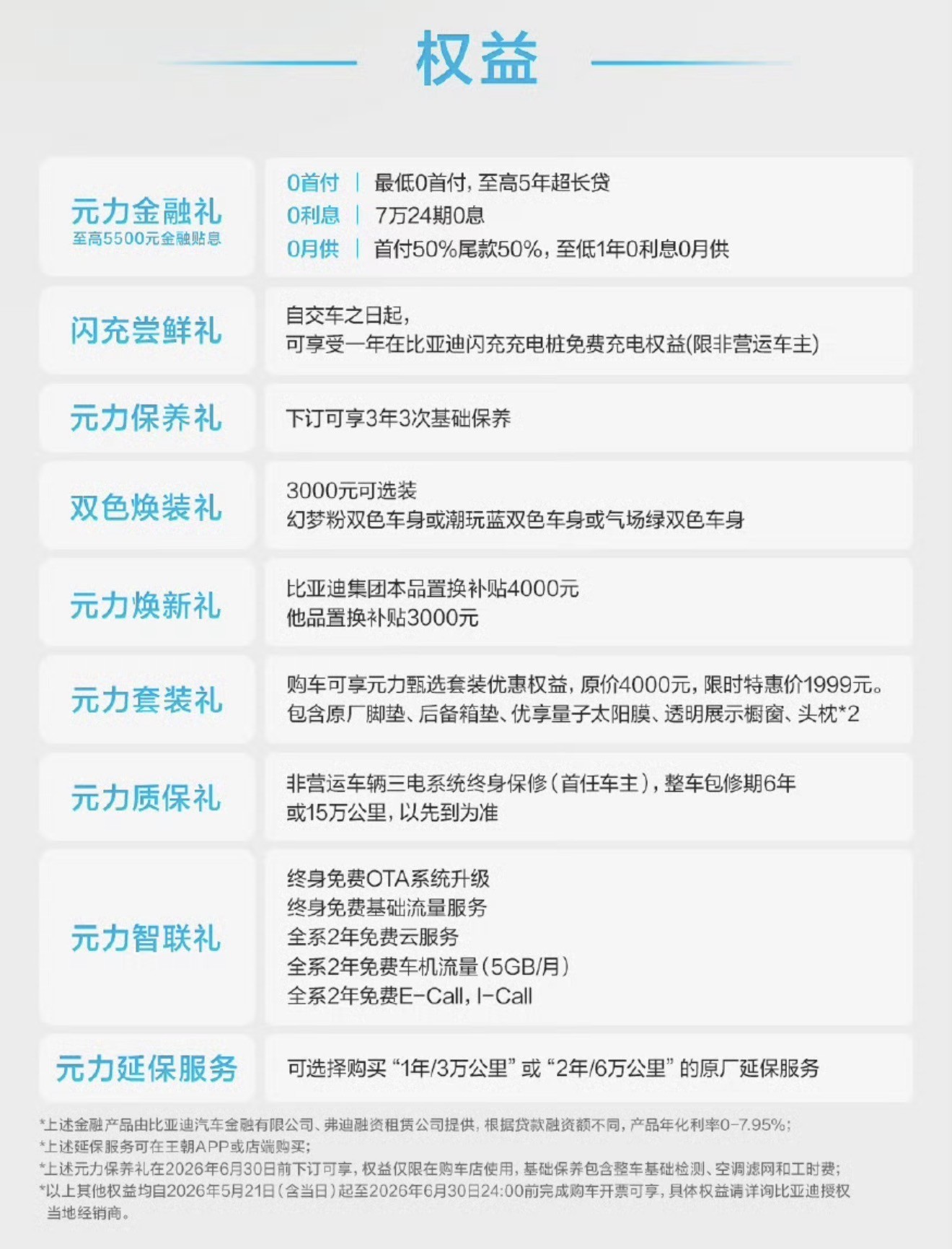 比亚迪第三代元PLUS车身尺寸
