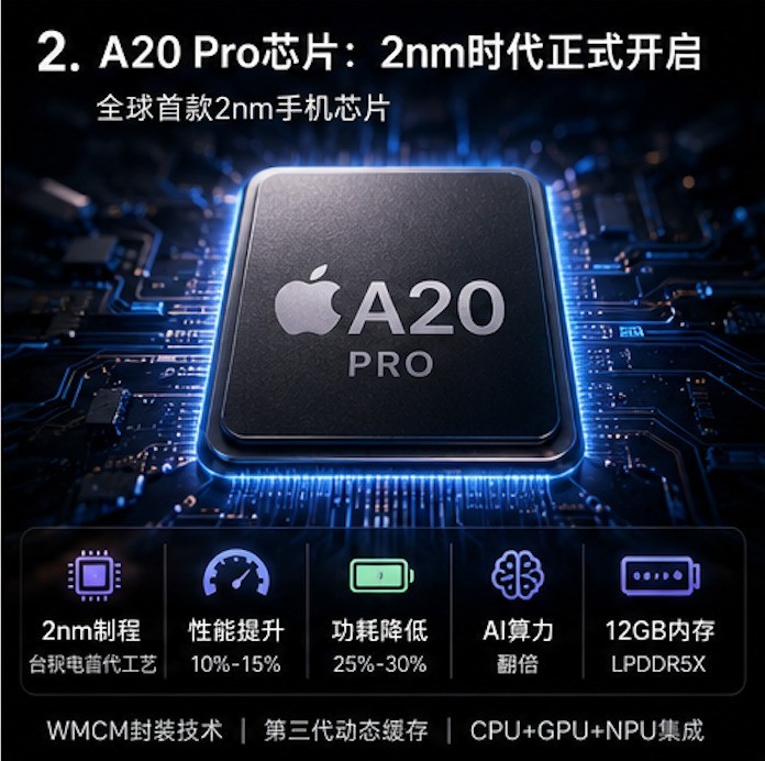 iPhone 18 A20 Pro 芯片