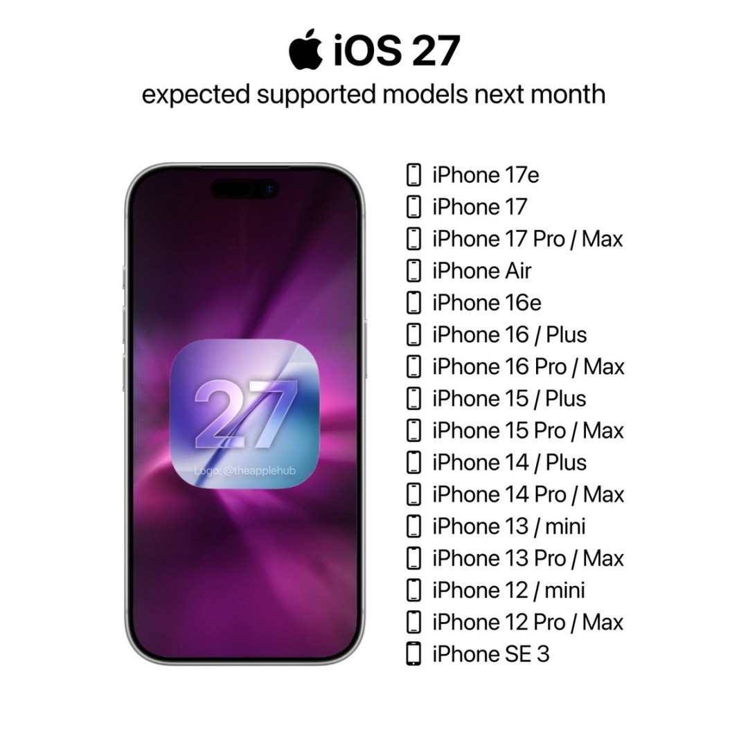 iOS 快捷指令界面